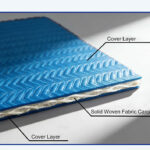 PVC Solid Woven Elevator Belt 2